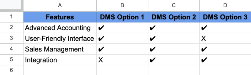 Selecting-the-Right-DMS Selecting-the-Right-DMS